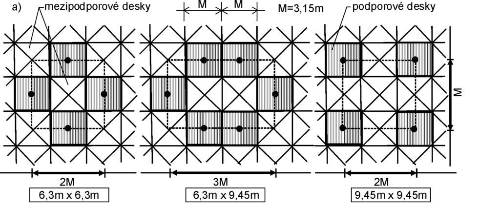 Examples of structures of roof from square slabs Příklady skladby deskové