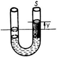 1.1.37 Vodorovná deska byla rozkmitaná tak, že koná harmonické kmity ve svislé rovině s frekvencí f = 500 Hz. Povrch desky posypeme jemným pískem.