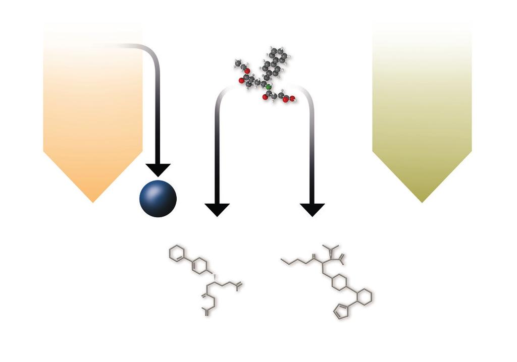 atriuretické peptidy Entresto (sakubitril-valsartan) RAAS eprilysin Angiotenzinogen (jaterní sekrece) Angiotenzin I Angiotenzin II AT 1 receptor Sakubitril (proléčivo) eaktivní fragmenty Potencují