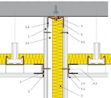 Délka profilů R- CW se volí tak, aby při opření R-CW profilu o spodní R-UW profil bylo zasunutí horního konce R-CW profilu do horního profilu min 20 mm.