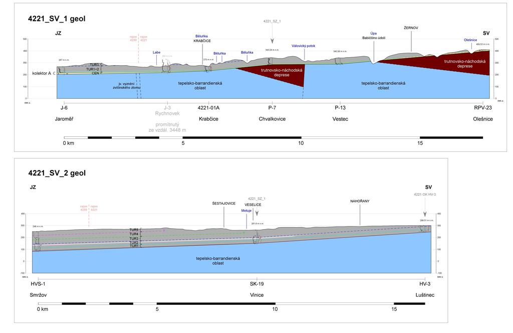 Obrázek 4-7 Geologické řezy SV_1 a SV_2 rajonem 4221.