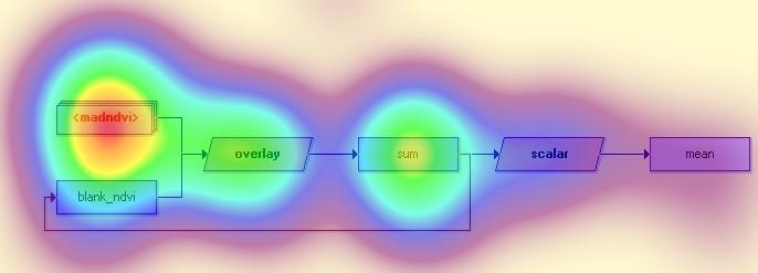 17 Diagram 12_idrisi heatmapa všech fixací (Macro Modeler). Obr. 5.