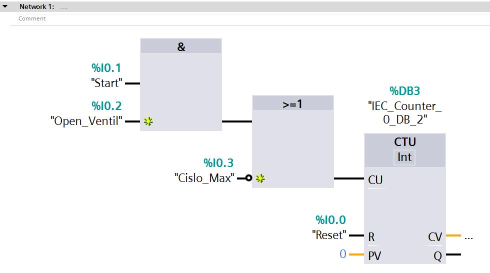 Obr. 1.4: Ukázka jazyka IL z vývojového prostředí Simatic Manager. 1.4.3 Jazyk FBD - Function Block Diagram V českém překladu funkční blokové schéma.