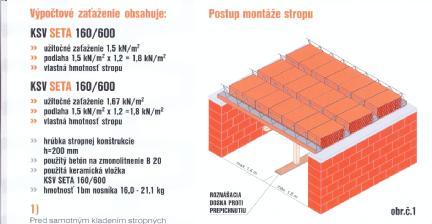 69 C) Panelové montované stropy Mechanizácia stavebníctva nám