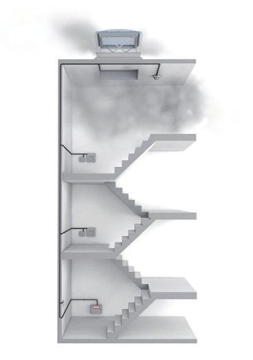 Zařízení pro odvod kouře a tepla do ploché střechy CSP Zařízení pro přirozený odvod kouře a tepla z hořící budovy Používá se v prostorách společných přístupových/
