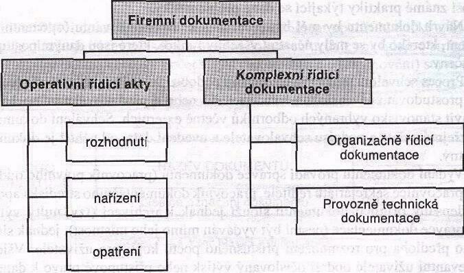 OVLIVŇOVÁNÍ