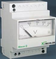 Ostatní přístroje SG2802 Měřicí přístroje Z-MG Použití pro měření 1fázových napětí a proudů Analogový ampermetr a voltmetr Analogové přístroje Z-MG/AA; Z-MG/VA Třída přesnosti 1,5 Měřicí rozsah s