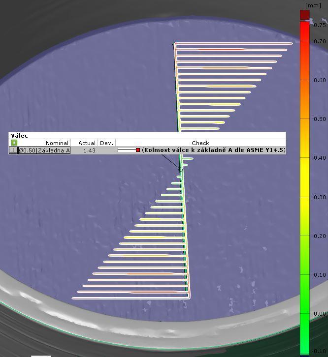 DISKUZE Obrázek 37 Vektorové znázornění odchylek při vyhodnocování dle ASME Výsledek inspekce jednoznačně poukazuje na rozdíl v maximálních hodnotách odchylek při vyhodnocování kolmosti válcovitého