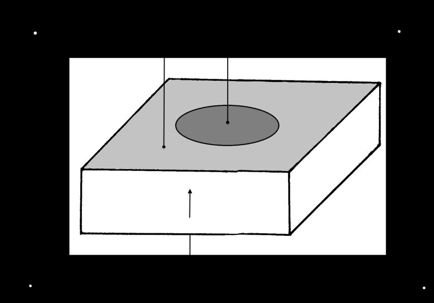 Na protější ploše transformátoru ring-dot je třetí, společná elektroda.