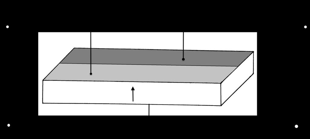 Obr. 7a Nákres piezoelektrického transformátoru Na obrázku je znázorněn transformátor se vstupní a výstupní