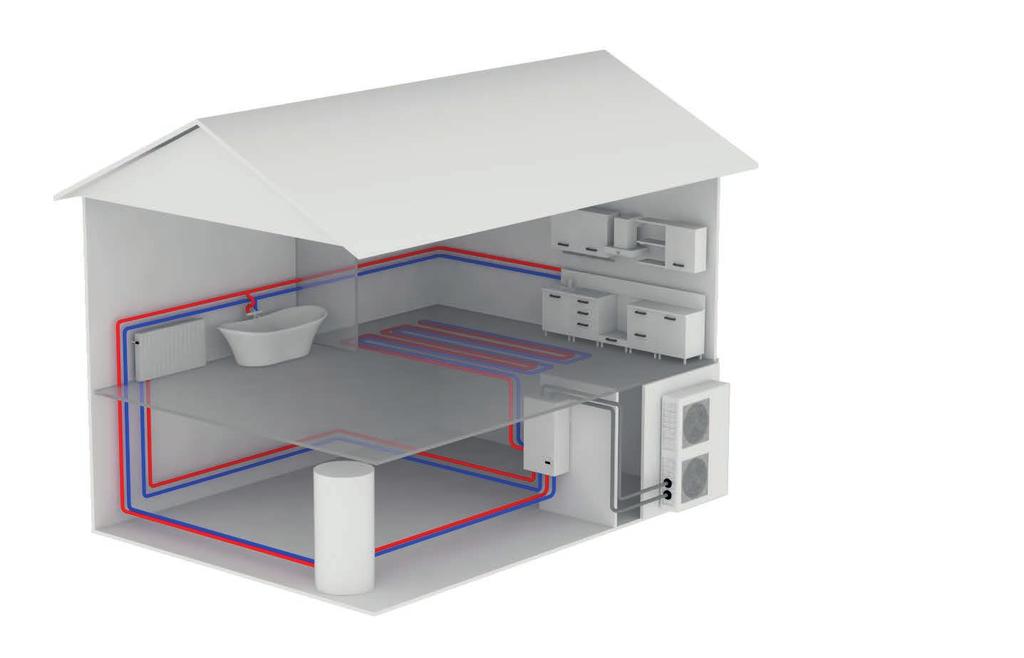 14 TEPELNÁ ČERPDL EROGOR PŘÍKLD VYTÁPĚCÍHO SYSTÉMU TEPELNÉ ČERPDLO EROGOR ECO / POWER EVI INVERTER HJ VJ TUV VJ venkovní jednotka (zachycující tepelnou energii z venkovního