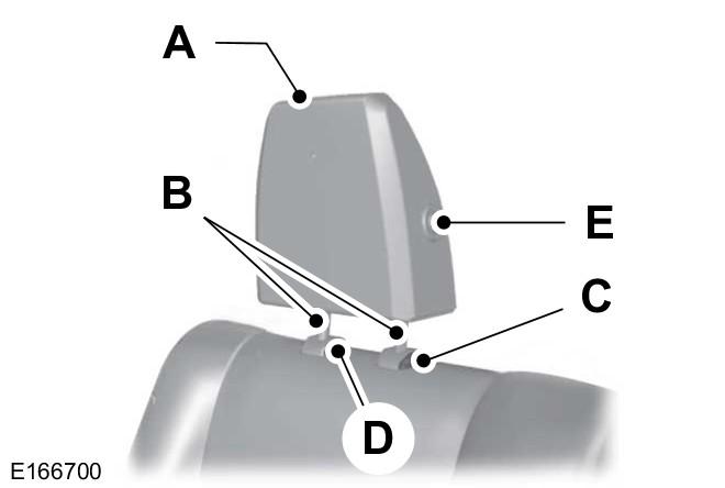 Tlačítko sklopení (pouze u středního zadního sedadla) Seřízení hlavových opěrek Seřiďte hlavovou opěrku tak, aby její horní část končila ve stejné výšce jako vaše hlava.