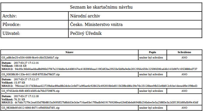 Skartační řízení ukončení přípravy Vlastní přílohu k průvodnímu