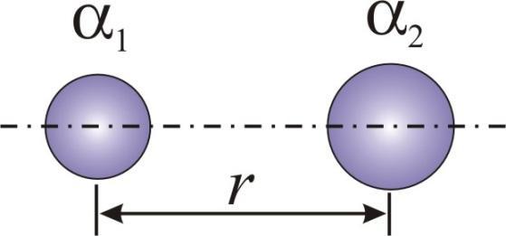 17 van der Waalsovy síly mezimolekulární interakce