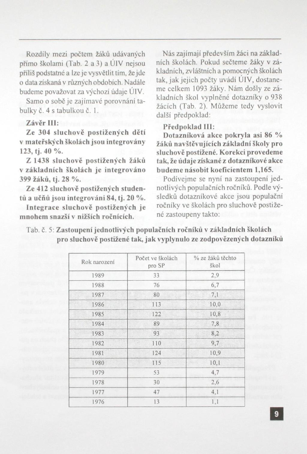 Rozdíly mezi počtem žáků udávaných přímo školami (Tah. 2 a 3) a Ú1V nejsou příliš podstatné a lze je vysvětlit tím, že jde o data získaná v různých obdobích.