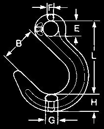 208 254 290 320 Technické parametry - B 28 36 44 54 63 68 80 E 22 25 32 40 50 60 70 F 10 11 13 16 20 22 24 G 14 17 25 28 37 42 47 H 19 23 29 38 49 54 62 Hmotnost 0,41