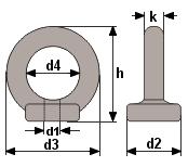 (HA1) (HA2) (HC2) (HC1) A B C D DIN 580 DIN