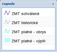 Změněné T (ZMT) žárovky v tomto uzlu umožňují zobrazit si polygony ZMT dle stavu a dle pardonu.