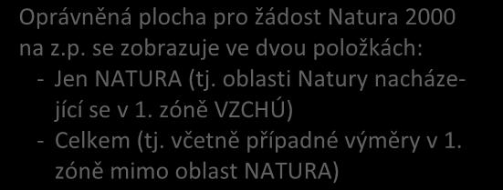 společně s výměrami překryvu DPB s oblastmi Natura 2000 a ZCHÚ. Oprávněná plocha pro žádost Natura 2000 na z.p. se zobrazuje ve dvou položkách: - Jen NATURA (tj.