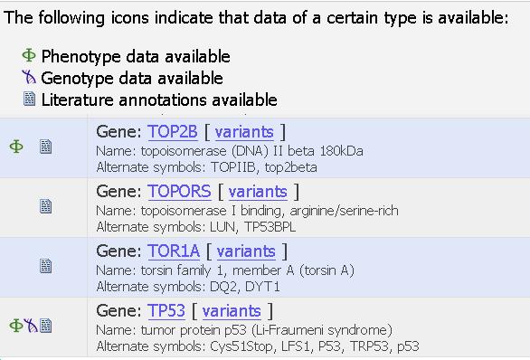 Obrázek 16: Příklad výsledků vyhledávání v databázi PharmGKB 2.6.2 Comparative Toxicogenomics Database (CTD) Databáze CTD 57 je zaměřena na poznatky z oblasti účinků chemických látek přítomných v životním prostředí na lidské zdraví.