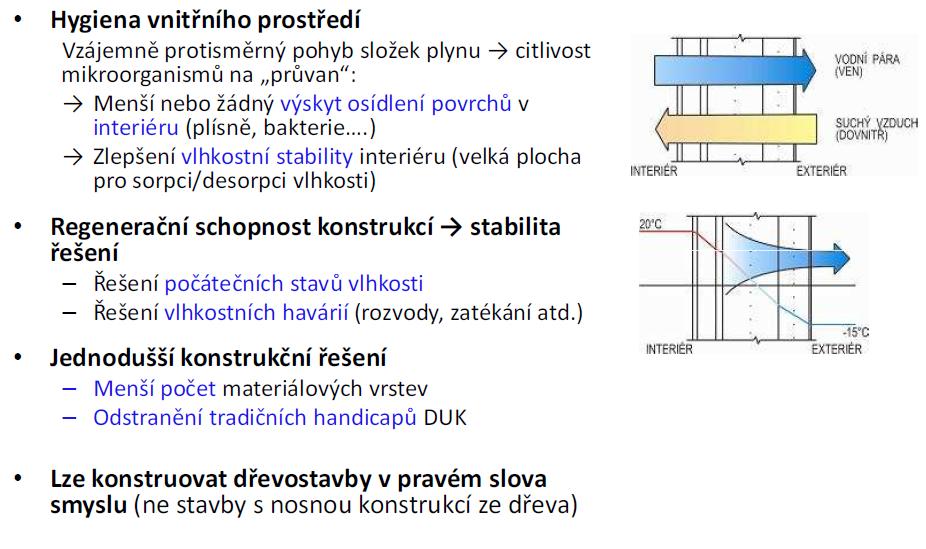 Proč koncept difúzně otevřené skladby Hygiena vnitřního prostředí: Vzájemný pohyb složek plynu při difuzi Citlivost mikroorganismů na průvan Zlepšení vlhkostní stability interiéru Regenerační