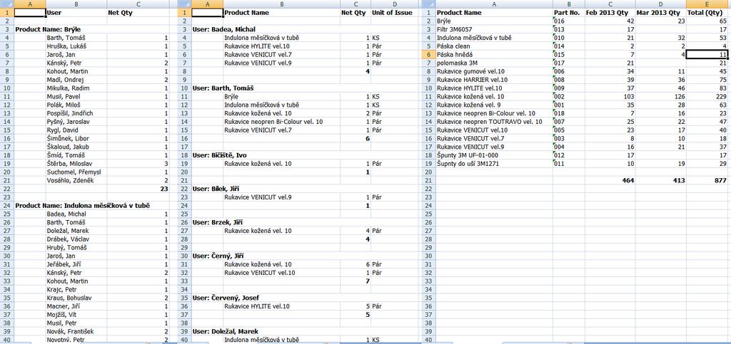 Snadný export reportů do Excel