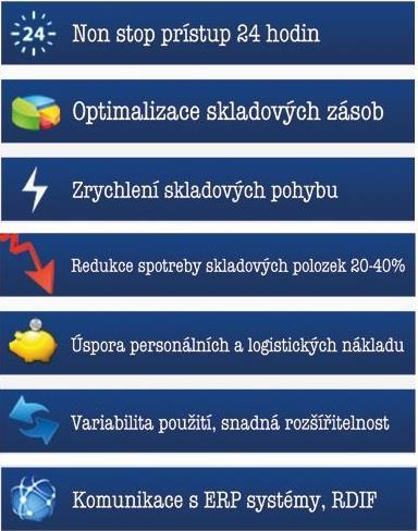 hlavní výhody systému VÝRAZNÉ SNÍŽENÍ NÁKLADŮ - redukce spotřeby skladových položek až o 40% - přístup k zásobám nonstop 24/7/365 - snížení nákladů na pořízení zásob - snížení