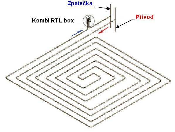 Zapojení jako omezovač teploty zpátečky