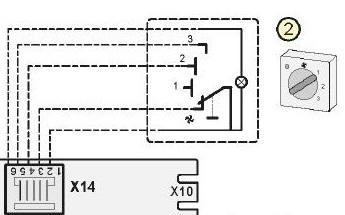 10 Technický list Flair 325 Popis el. zapojení Flair 325 1. Základní deska UWA2-B 2. Přepínač výkonu; logický vstup (volitelné přísluš.) 3. Vlhkostní senzor (volitelné přísluš.) 4. USB konektor 5.