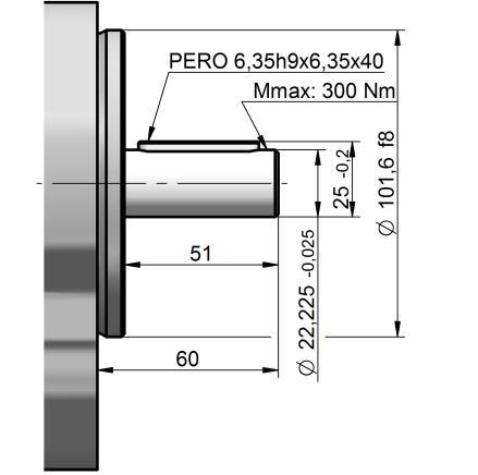 ISO 6149 Velikost [cm 3 Vstup Výstup ] Kód Kód A B C D A B C D