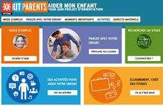 Francie Materiály pro poradenství na jednom místě: Onisep Virtuální veletrhy http://www.onisep.