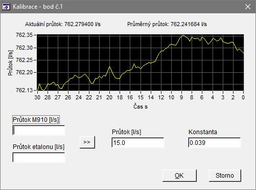 Okno umožňuje jednak přímou změnu starých kalibračních hodnot (průtok a konstanta), nebo výpočet kalibračního bodu podle průtoku kalibrovaného a etalonového průtokoměru.