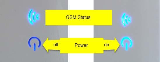o GSM: Stavová kontrolka LED = zobrazení stavu sítě GSM rychlé blikání = SIM nebyla rozpoznána, nebo přístroj není zapnutý pomalé blikání = síť GSM obsazena nebo přístroj vyhledává síť pomalá změna