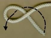 OSMIČKA Jiná jména: uzel Bdělého Uzel se uvazuje na koncích lan, aby nevyklouzla z otvorů, kladky, při slaňování ze slaňovací osmy a podobně.