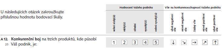 Obsah dotazníku formy odpovědí Volná (otevřená) odpověď Nucená