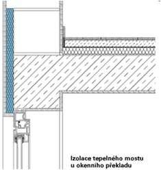 ÚVOD ÚVOD patří mezi vodorovné