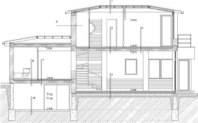 min. 4 profily 10 až 12 mm z