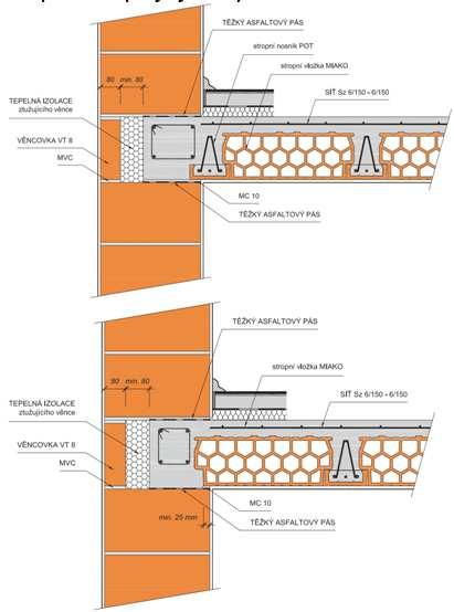 min 125 mm výztuž nosníku a věnce a výztuž v