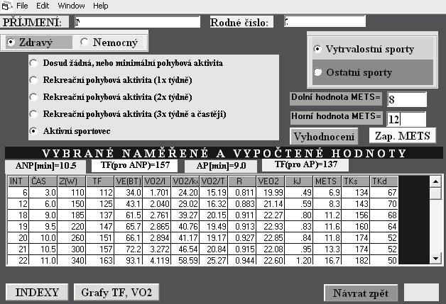 stresový práh (ANP) s odpovídajícími hodnotami (TF, VO 2 /kg a VO 2 /TF - kyslíkového tepu na úrovni ANP).