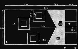 2c) Obr. 25. Průpravná hra 2 a, b a c. Průpravná hra 3 (Obr. 26) Hra na přesnost (tréninková varianta už originální hry boccia s reálnými pravidly).