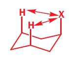 KONFORMAČNÍ ISOMERY CYKLOALKANŮ Substituovaný cyklohexan Důvod: