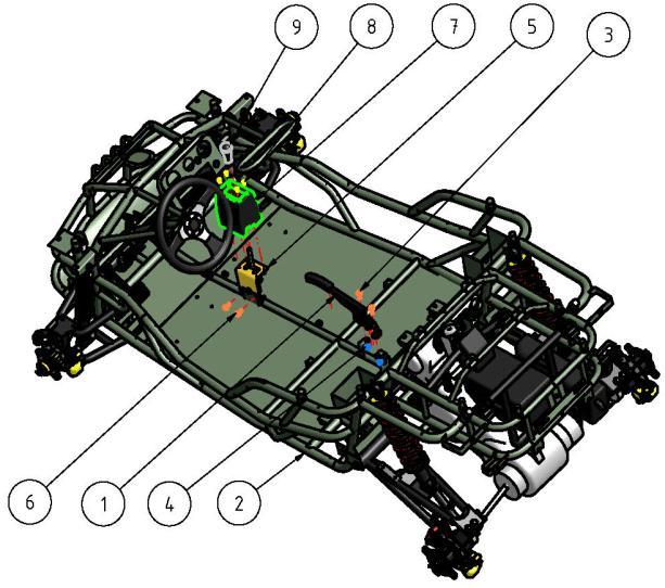 Obr. Montáž ruční brzdy a řadicí páky Další částí montážního výkresu je schéma návaznosti.