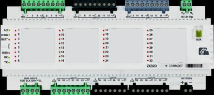 ATZ)Nový design ZX32 D provedení na DIN, signalizace stavu zón, AUX 1A,