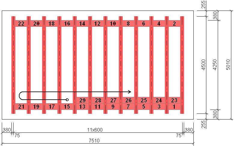 jednotliv é 240 150/100 200/150 po 450 mm 270 (120/100) (180/120) 290 jednotliv é 220 150/100 180/150 po 600 mm 240 (120/100) (160/120) 220 zdv ojené 240 150/100 200/150 po 600 mm 270 (120/100)