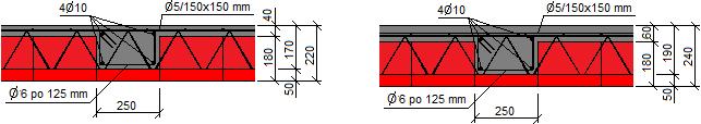 14 Prídavná horná výstuž nad podperou pri nosníkoch dĺžky 6000 mm Pre zvýšenie únosnosti Stropného systému BRITTERM je možné na betónovú časť nosníka umiestniť doplnkovú výstuž.