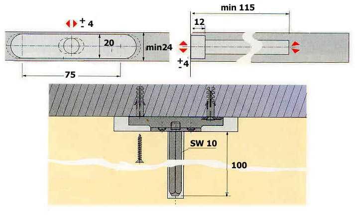 zatížení v kg 200 mm 7,5