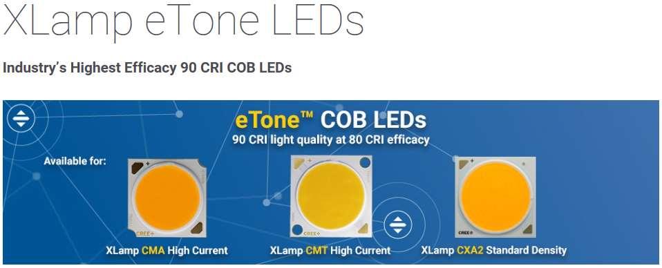 LED zdroje LED čipy CREE