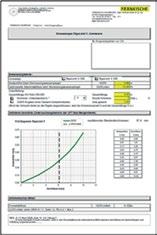 Vírová technika nahrazuje otvorovou clonu Srovnání s otvorem otvorové clony: Princip víru zaručuje svým hydraulickým odporem až 2,5 násobně větší průřez odtoku, než obyčejná otvorová