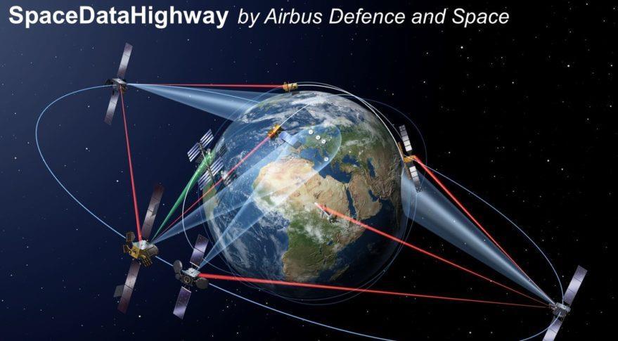 SpaceDataHighway Aibus Defence and Space Konstelace 3 satelitů na GEO propojených laserovými pojítky na vzdálenost až 75 000 km Sběr dat ze satelitů na LEO a dodání dat do ústředí snímkování povrchu