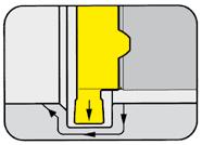 NC SOUSTRUŽENÍ ZÁPICU (vnitřní) Ø 11,0 mm NC-PROFILING (internal) BŘITOVÁ DESTIČKA 111 INSERT do otvoru od Ø hloubka zápichu do šířka zápichu Bore Ø from Depth of groove up to Width of groove 11,0 mm